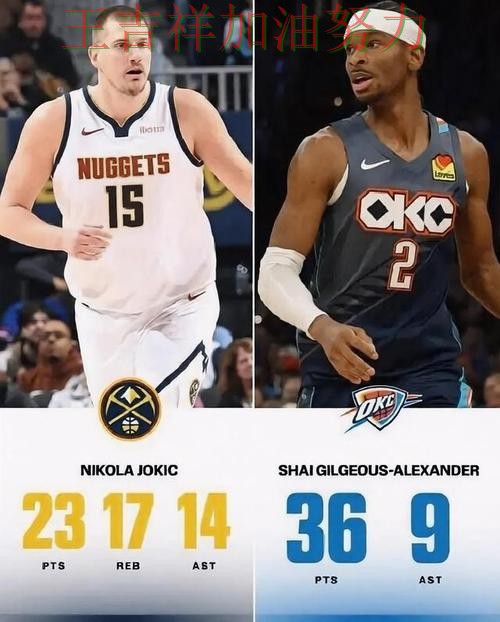 掘金在世界杯预选赛中战平对手后晋级前景生变 成为赛后讨论的焦点 掘金在世界杯预选赛中战平对手后晋级前景生变 成为赛后讨论的焦点