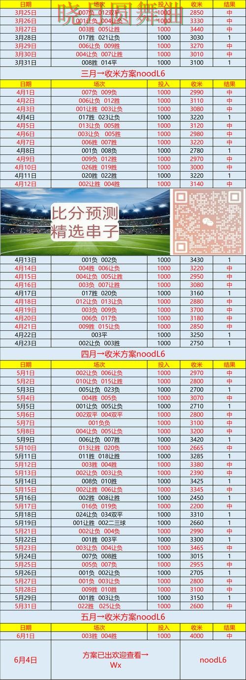 世界杯买球网站官网信息怎么辨别一文看懂 世界杯买球网站官网信息怎么辨别一文看懂